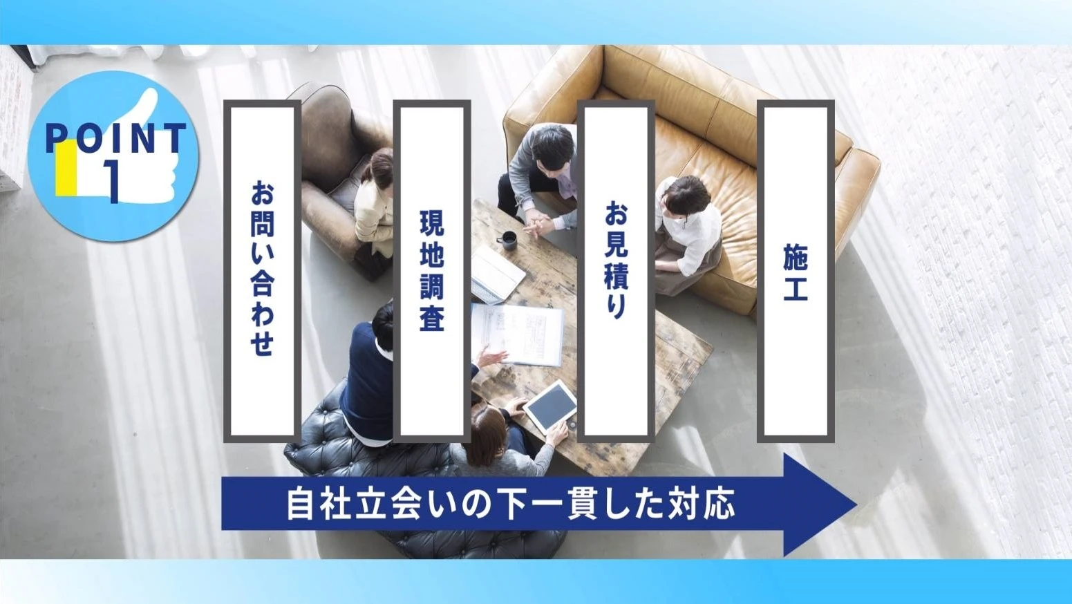 無料相談・お見積もり